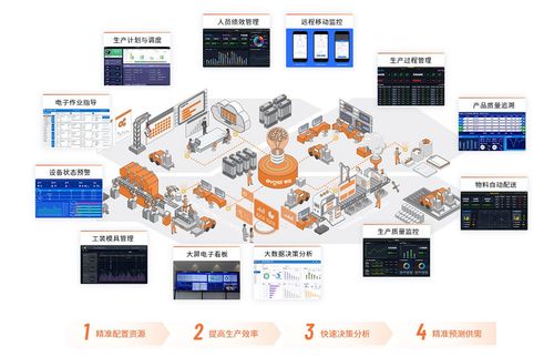 最完整的磁性材料行业现状及发展前景分析,长文预警